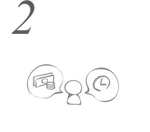 工钱·交货日期的联络